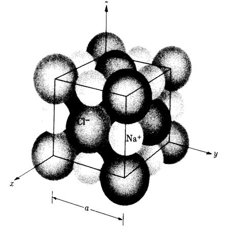 Estruturas Cristalinas CRISTALINIDADE: METAIS CRISTALIZAM-SE PORQUE SOLIDIFICAM OS ÁTOMOS SE ARRANJAM NUM MODELO TRIDIMENSIONAL, ORDENADO E REPETIDO,