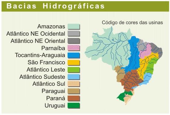 INTEGRAÇÃO ELETROENERGÉTICA NO BRASIL Doze Bacias onde se concentram as maiores centrais hidrelétricas : Rios Tocantins, Parnaíba, São Francisco,