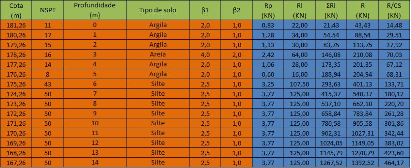 ANEXO 8 CABRAL ANTUNES