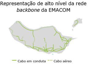 A EMACOM A EMACOM é uma empresa pública de telecomunicações detida a 100% pelo grupo EEM Empresa de Eletricidade da Madeira.