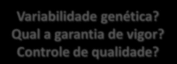 - Nova metodologia de Levantamento da broca -