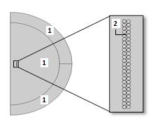 na Figura 2 estão listados na Tabela 1. A geometria do modelo foi construída no próprio ambiente do software seguindo os parâmetros descritos na Tabela 2.