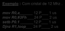 Ciclos de Máquina Reset de Power-on (reset automático) As instruções da família MCS-5 utilizam 2 ou 24 períodos de clock, com exceção das instruções MUL AB e DIV AB que utilizam 48 períodos.