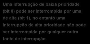 Interno de Prioridade de Interrupção Pergunta: Qual será a seqüência de