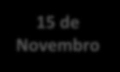 CALENDÁRIO DA OPERAÇÃO 15 de Novembro Divulgação Prospecto da Emissão