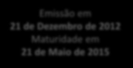 actividade corrente da Emitente e consolidar