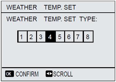 WEATHER TEMP. SET Função utilizada para definir o setpoint de temperatura automaticamente dependendo da temperatura ambiente exterior.