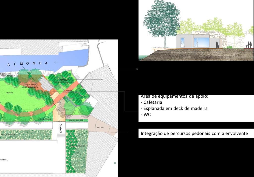 No restante espaço, desenvolvem-se, de acordo com a modelação estudada e com os objectivos de integração pretendidos, grande áreas relvadas, e pequenas áreas com plantação de arbustos e herbáceas.