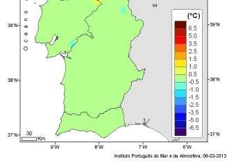 1 Temperatura Durante o mês de fevereiro nas primeiras 2 décadas registaram-se, em geral, valores de temperatura média próximos ou inferiores aos