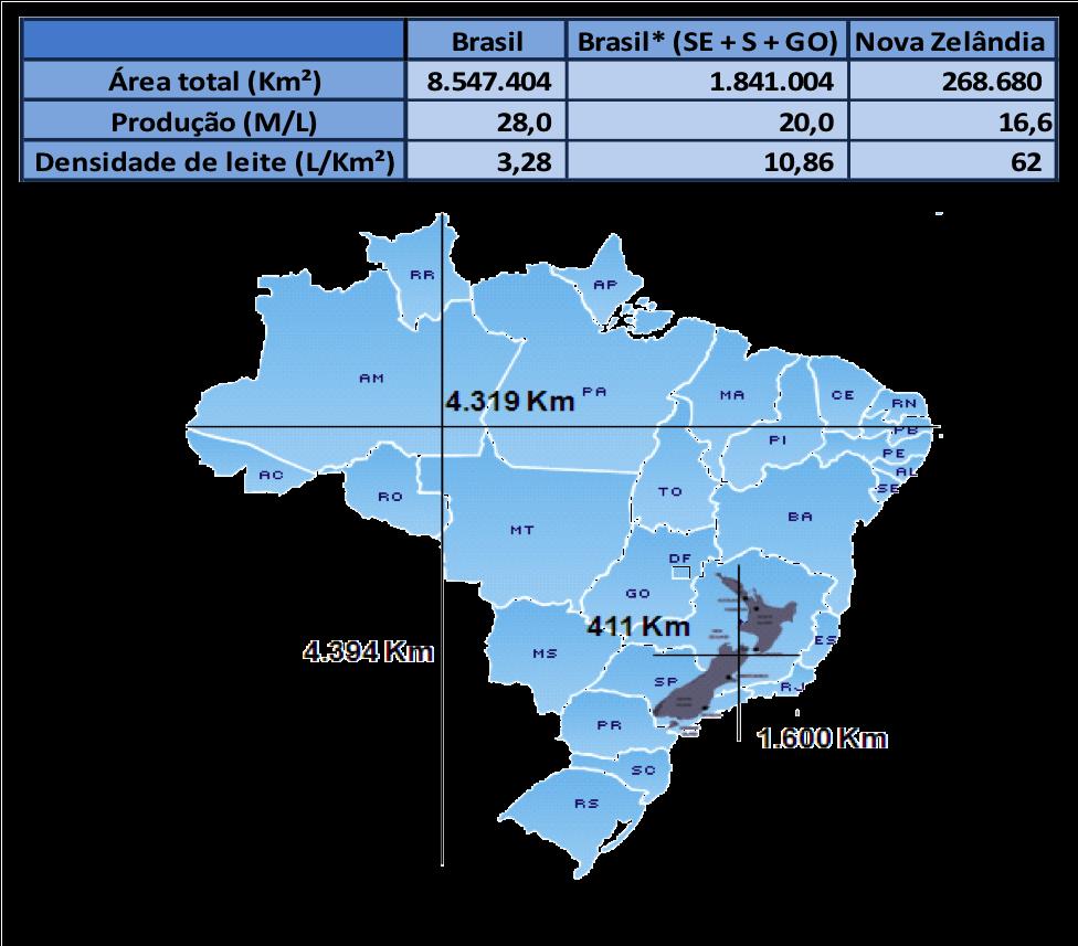 CompeZZvidade industrial diferencial