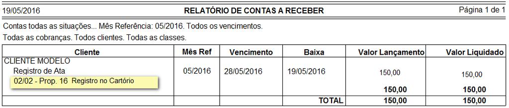 Melhrias Além da criaçã d nv mdel citad acima, algumas melhrias fram aplicadas n relatóri de Cntas a Receber. I. Inclusã da descriçã d lançament n relatóri Cntas a receber i.