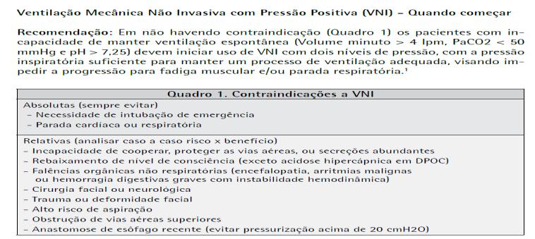 Diretriz: quando começar e contraindicações de VNI Seleção do paciente com IRA para VNI Paciente sob risco de intubação mas sem necessidade imediata.