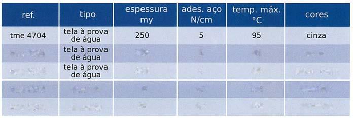 Dimensões Standard: largura: 15,19,25,38,50mm comprimento: 10,20,50m Fitas autoadesivas em alumínio e em tela impermeável com diferentes características, para emendas nas condutas de ar condicionado