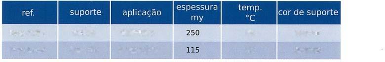 comerciais Fitas dupla face para aplicação de etiquetas, espumas, tecidos não tecidos, na