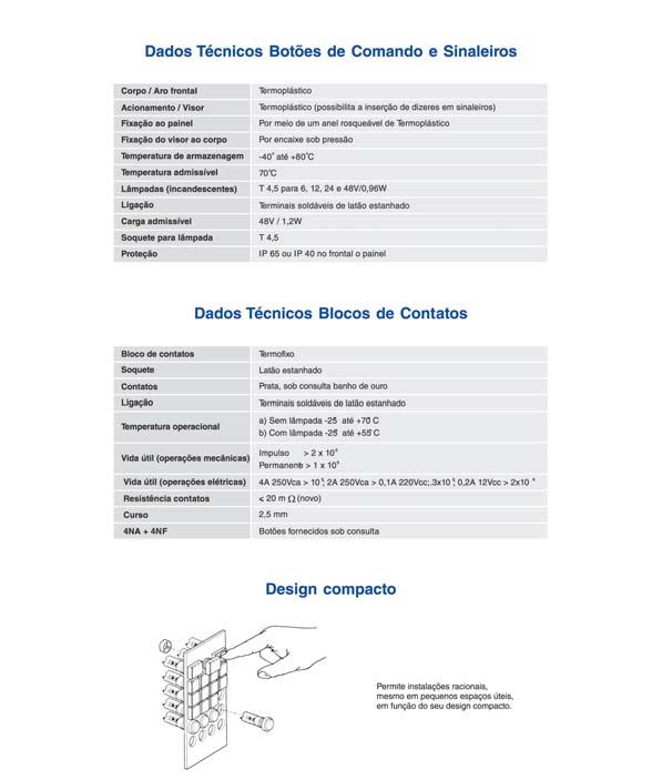 Linha Lumotast ø 16,2mm Os produtos podem sofrer