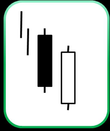 ALTA CONFIANÇA 1 - Linha de Perfuração de Alta - Bullish Piercing Line Pattern Definição: A Linha de Perfuração de alta é um padrão de reversão de fundo.