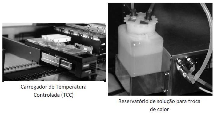 T ambiente até 60 C 60 C até T ambiente T ambiente até 4 C 4 C até 60 C 20 min 20 min 15 min 25 min NOTA Tenha certeza que há sempre líquido suficiente (1L) dentro do reservatório.