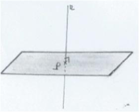 Saber que se uma reta r é perpendicular a duas retas s e t num mesmo ponto P, é igualmente perpendicular a todas as retas complanares a s e t que passam por P e que qualquer reta perpendicular a r