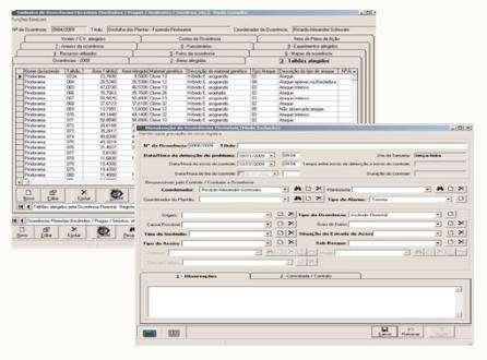 controle para ações