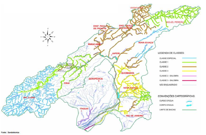 da modelagem de qualidade da água dos rios dos Poços, Queimados, Ipiranga e Cabuçu. O enquadramento proposto está ilustrado na Figura 6.