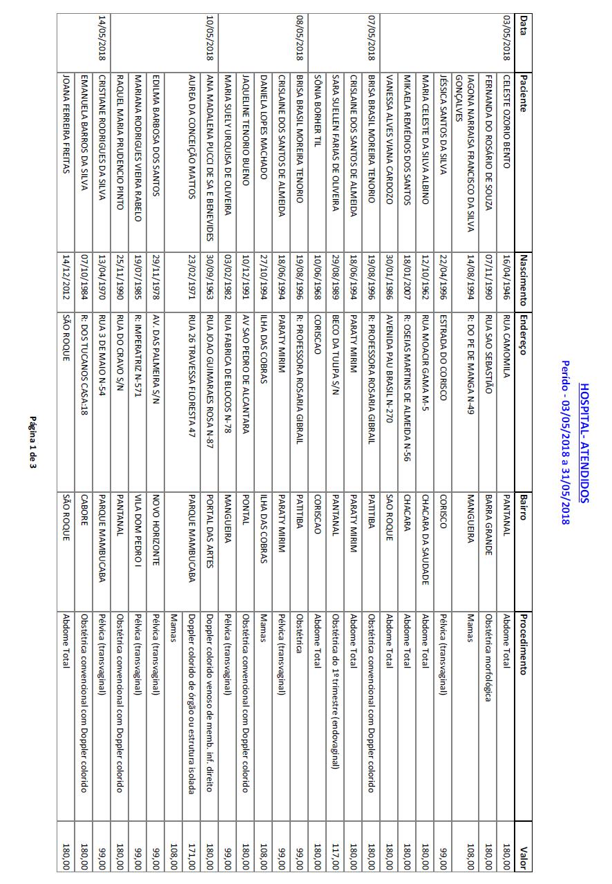 5.2 Anexo 2: Relatório de Exames de