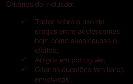 5.3. Levantamento dos Dados Para levantamento dos dados no presente estudo, foram utilizados os descritores drogas psicoativas, efeitos, adolescentes no período de 2000 até 2015 limitado ao idioma