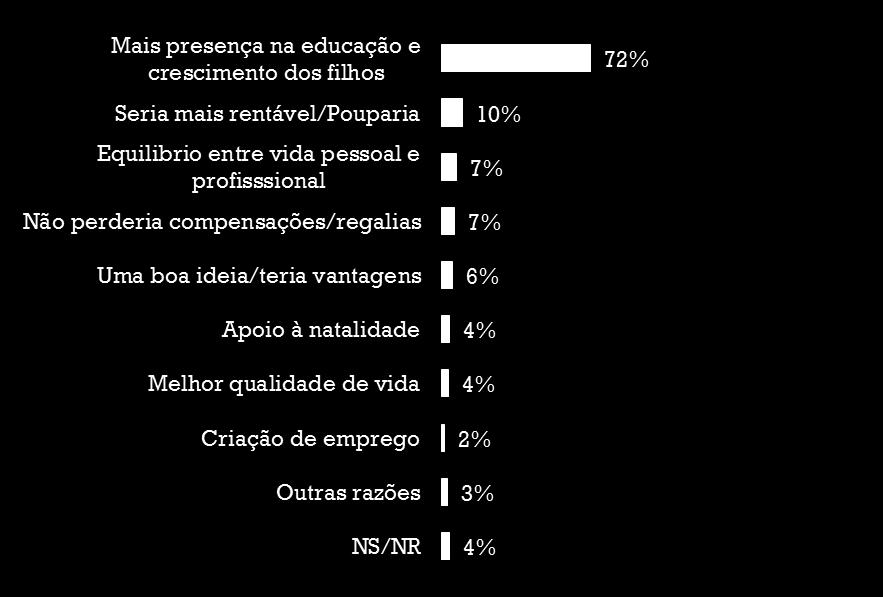 Avaliação 15. Porque aderiria? 16. Porque não aderiria?