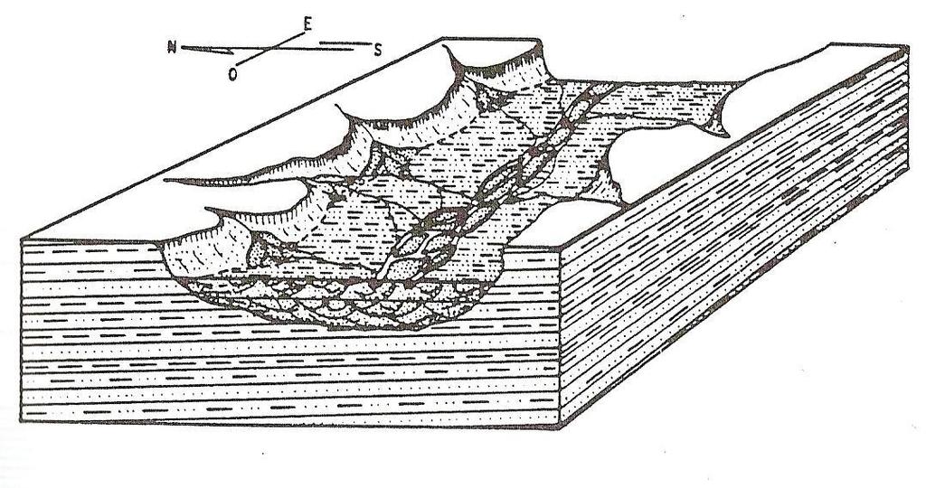 Figura 15 Sistema fluvial entrelaçado passando a meandrante, Albiano-Cenoamaniano, da Formação Exu (modificado de Ponte, 1991). 4.