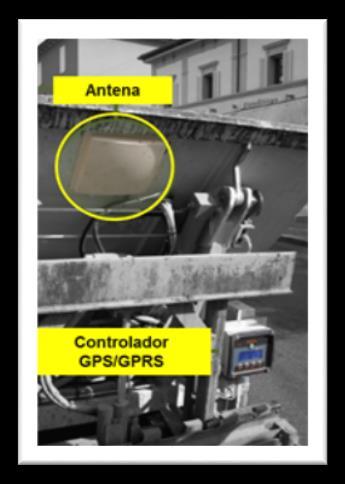 Sistemas técnicos e tecnológicos Equipamentos de recolha