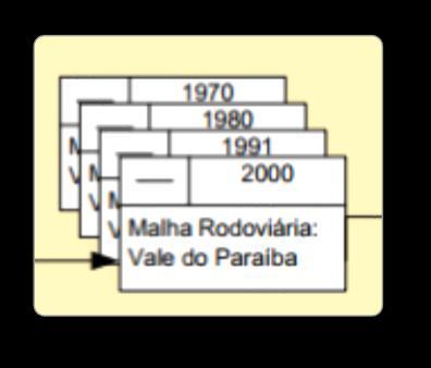 VETORES DE