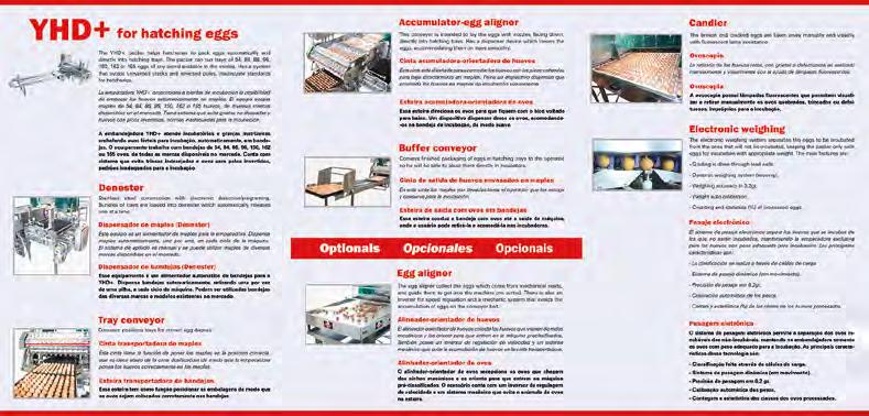 3 catálogos de produtos As primeiras edições, com a apresentação das máquinas Farmacker 50M, 80M, 50D, 80D, YHD e YHD+, já circularam em primeira mão no estande da Yamasa