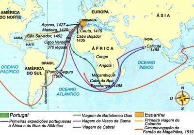 1) Cite exemplos que comprovem a afirmativa sublinhada no texto. 2) Um dos objetivos da Expansão Marítima era chegar às Índias.