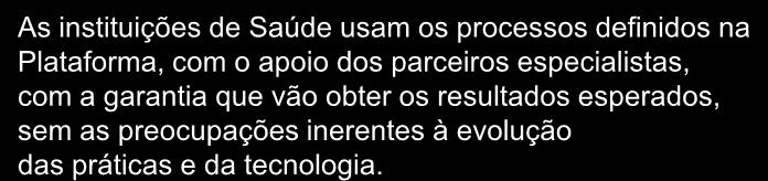 Entrega Serviço Clientes Abordagem BPO As instituições de Saúde usam os processos definidos na Plataforma, com o apoio dos parceiros especialistas, com a garantia que vão obter os resultados