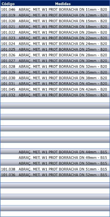 P. Borracha W1 6 B15 O perfil de borracha EPDM permite uma união firme e segura protegendo a zona de fixação e protegendo de possíveis danos a causa das vibrações.