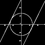 Geom. Analítica I Respostas do Módulo I - Aula 14 7 entre r e o círculo, isto é, a solução do sistema { x + y = 180 y = x + n Resolvendo o sistema, temos x + x + n) = 180 5x + 4nx + n 180) = 0.