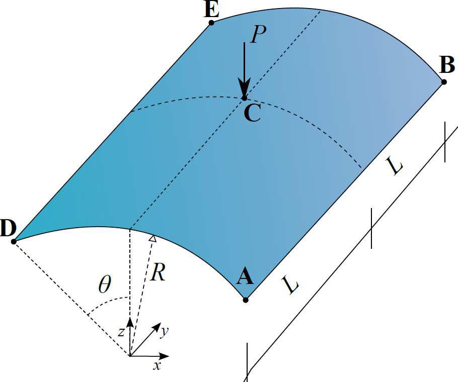 9 mesmo modo nas placas angle-pl a perda de capacdade de carga é da ordem de % em lamnados com 4 lâmnas e de 4% em lamnados com lâmnas.