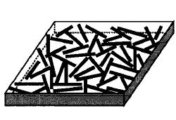 8. COMPÓSITOS LAMINADOS Materal composto ou compósto é o resultado da unão de dos ou mas materas em escala macroscópca cujo objetvo fnal é se obter um novo materal com propredades físcas e mecâncas