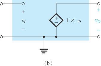 Amplificadr Nã-nersr Seqüência de Análise Cnsiderand cm OpAmp ideal:. O Ganh infinit d OpAmp implica em tensã diferencial 0. A tensã na entrada + é replicada para a entrada - (tensã diferencial 0 ).