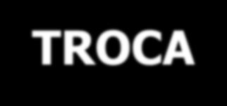 TROCA - Conceito -