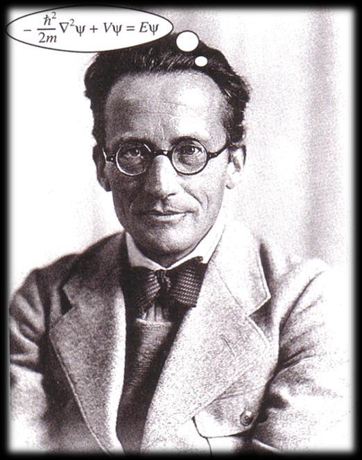 As funções de onda e níveis de energia Erwin Schrödinger, teoria de função de onda.