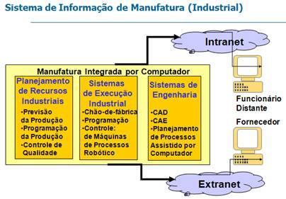 Os arquivos de cookies permitem à empresa acompanhar o comportamento online de uma pessoa em seu site para que os esforços de marketing possam ser instantaneamente desenvolvidos e direcionados para