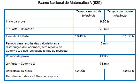 . SUBSTITUIÇÃO DAS FOLHAS DE RESPOSTA 18