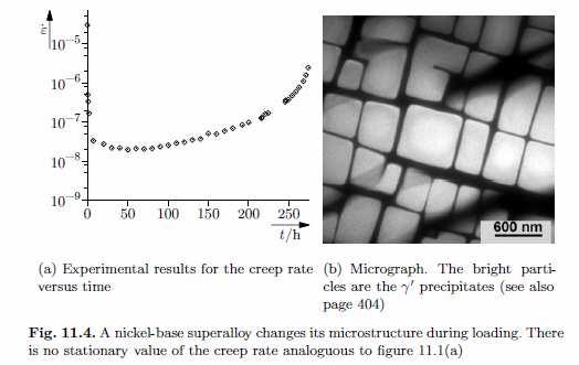 Em alguns materiais, a microestrutura pode mudar em temperaturas elevadas, por exemplo as partículas de precipitado podem coalecer