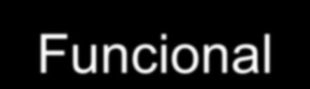 Fase Desenvolvimento A C C C B Rv Rv