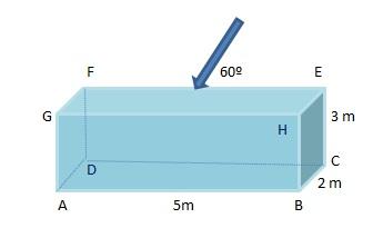 Calcule b) c) 3) quando Converta a pressão se há a uma se remove a força pressão nos atuando a seguintes força a força de 1.