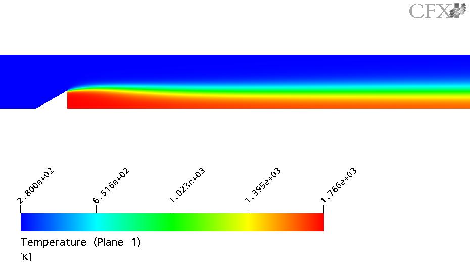 Estudo Numérico dos Modelos de Combustão Existentes no Software CFX-5.7.1 21 Figura 3.7: Distribuição de temperatura ao longo do canal, caso r1.