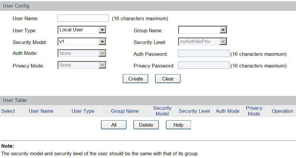As seguintes informações são apresentadas na tela. Group config Group name: digite o nome do grupo SNMP. Security model: selecione a versão do protocolo SNMP utilizado pelo grupo SNMP.