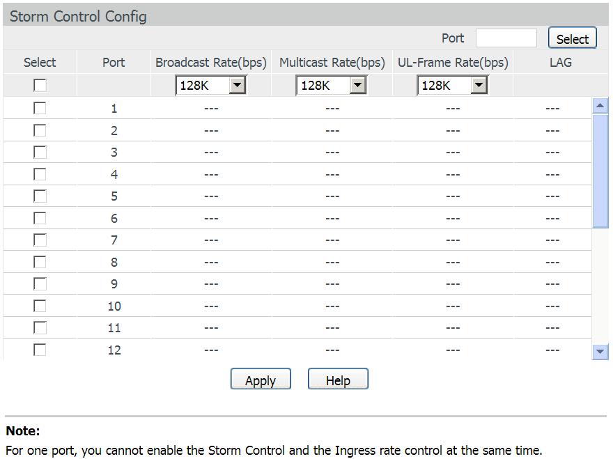 Escolha o menu QoS Bandwitdth Control Storm Control para carregar a seguinte página: As seguintes opções são exibidas na tela: Storm control Storm control config Port select: digite a porta desejada