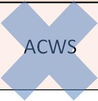 Análise de valor agregado Medidas Trabalho Programado (WS Work Scheduled) Trabalho Realizado (WP Work Performed) Custo Orçado (BC Budget Cost) BCWS BCWP Custo