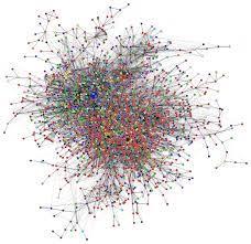 vértices ou na estrutura dos grafos Forte aplicação: modelagem de redes complexas como as redes sociais, por ex.